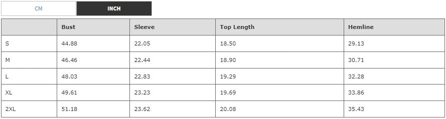 UOOZEE 2024 New Spring Women Stand Collar Jackets Fashion Elegant Floral Printed Puff Sleeves Loose Fit Casual Outerwears