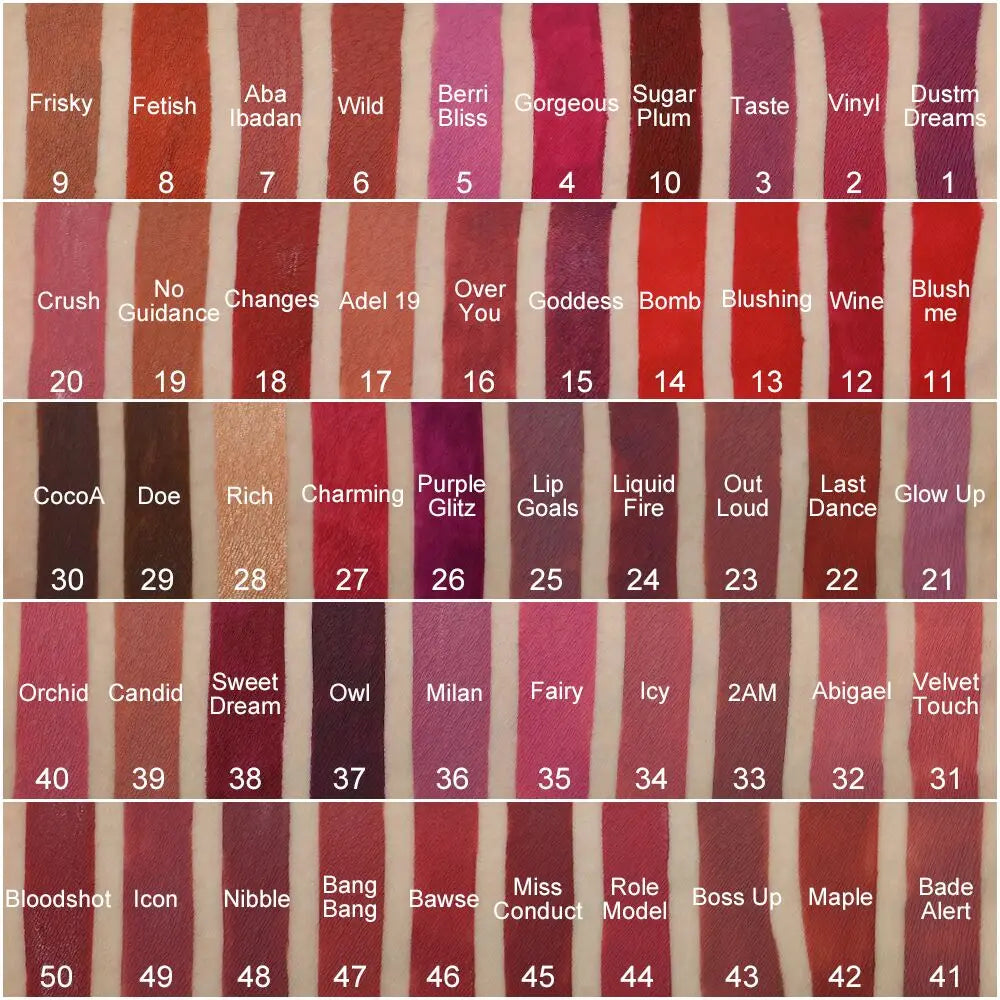 Extra Print Fee/Shipping Balance Customize your own brand lipgloss private label lip gloss lipstick eye shadow palette