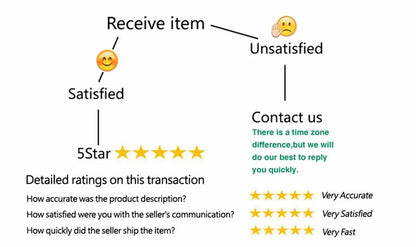 Huhugirl Sets Women Fashion Sexy Streetwear Solid Flare Sleeve Deep V-Neck Tracksuits (Tops+Long Skirts)Matching 2 Pieces Female