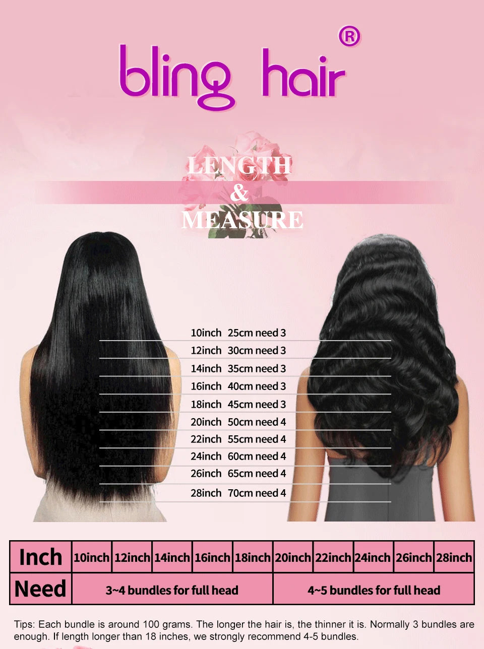 Bling 6X4 5X5 Glueless Wig Human Hair Wear and Go Straight Lace Closure Wig Human Hair 9X6 7X5 Pre Cut Lace Wigs for Women