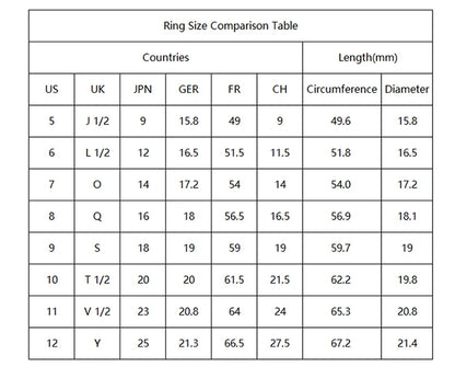 Fashion Minimalist Large Rings For Women Stainless Steel Gold Plated Waterproof Hip-hop Women's Finger Ring Aesthetic Jewelry